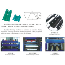 Freeway Guardrail Roll Forming Machine